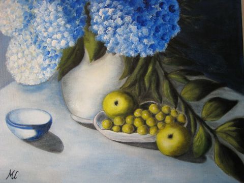 hortensias - Peinture - Marie-Christine COTTAREL  