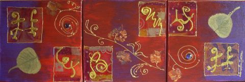 Peinture - ANY