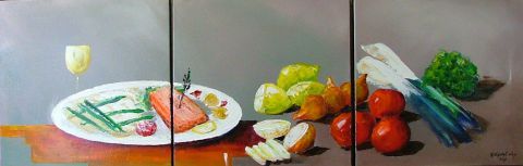 L'assiette - Peinture - Rene Vincent-Viry